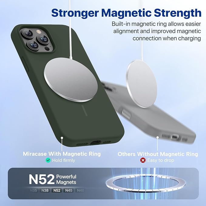 Miracase Magnetic for iPhone 13 Pro Max Case, [Soft Anti-Scratch Microfiber Lining], Magnetic for MagSafe, Liquid Silicone Shockproof Drop Protection Phone Case for 13 Pro Max, Dark Green