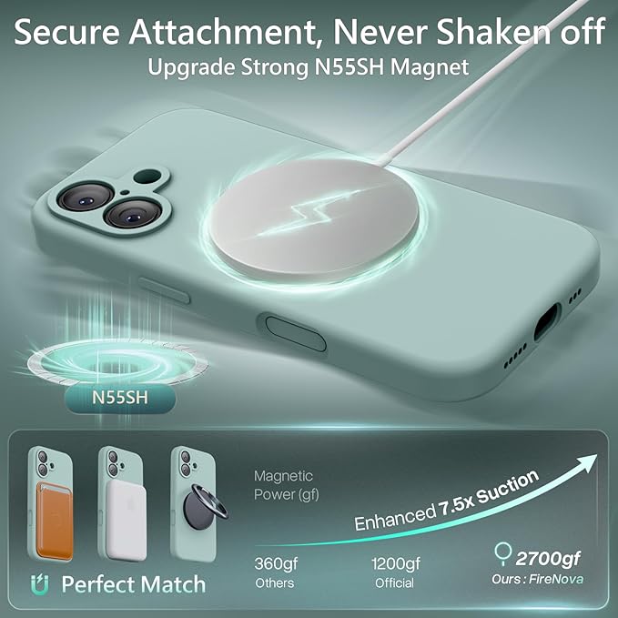 FireNova Magnetic for iPhone 17 Case, Compatible with MagSafe, [Integrated Silicone Camera Control Button] [Camera Protection] Anti-Scratch Microfiber Lining Phone Case, 6.3", Mint Green