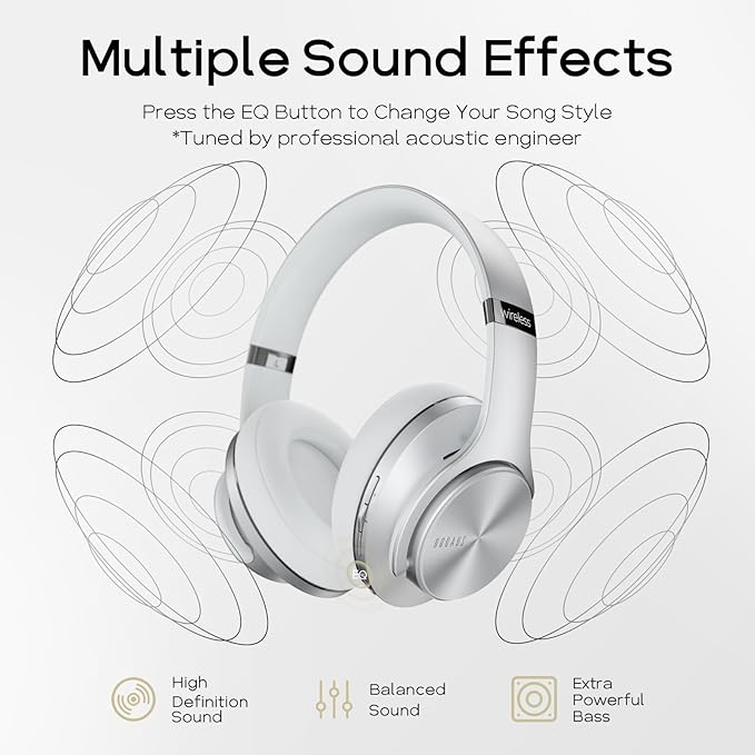 DOQAUS Bluetooth Headphones Over Ear, 90H Playtime, 3 EQ Modes, HiFi Audio, ENC Mic, Reinforced Durable Frame & Soft Earpads for Extended Wear, Phone, PC, Travel
