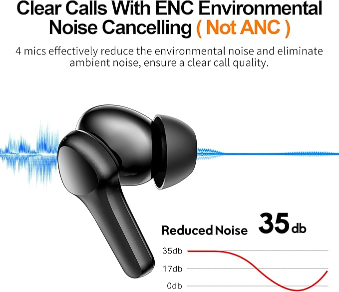 Wireless Earbuds,Bluetooth 5.3 Ear buds Immersive Sound Hi-Fi Stereo IPX8 Waterproof Headsets Premium Deep Bass Headphones with 4 Mics Call Noise Cancelling Earphones for iOS,Android,Workout - Black