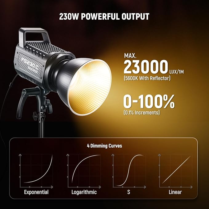 NEEWER 230W High Power RGB LED Video Light, APP/2.4G Control, 2500K-7500K 23000lux/1m COB Continuous Output Lighting, 17 Effects CRI95+ Bowens Spotlight for Studio Photography Video Recording, FS230C