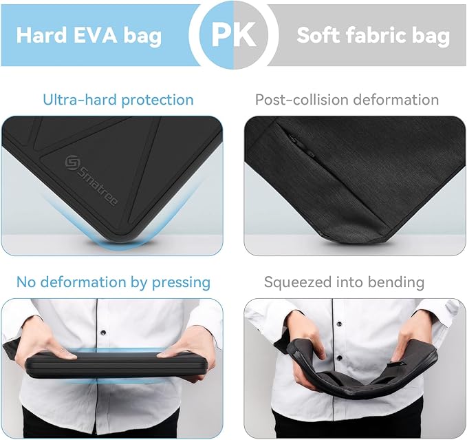 Smatree Hard EVA Protective Sleeve for 15.6 inch ASUS Vivobook 15 K513/M1502, for 15.6 inch Vivobook S 15 S533/M3502, for Vivobook-Pro 15 OLED M6500/K6502,Vivobook-Pro 15X OLED K6501/M6501 Case(A1600)