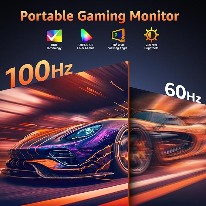 kksmart Portable Monitor for Laptop MacBook Surface PC Xbox PS5, Travel Monitor Second Screen for Laptop, HDMI USB-C VESA Compatible Built-in Speaker, 18.5