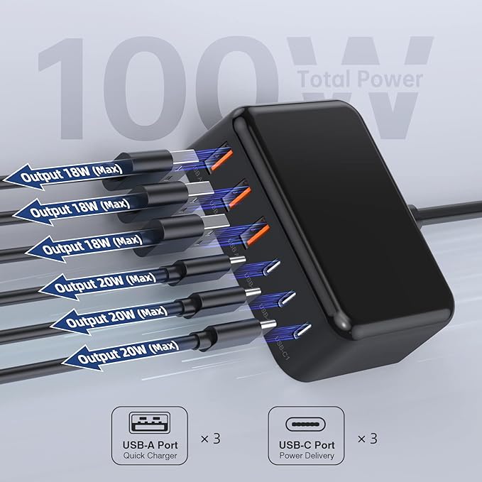 Updated USB C Fast Charger Block, 100W GaN 6 Port PD USB C QC USB A Wall Charger Adapter Plug Cube, Type C Charging Station Hub for iPhone 17 16 15 14 13 Pro Max iPad Samsung Pixel 5ft Extension Cord