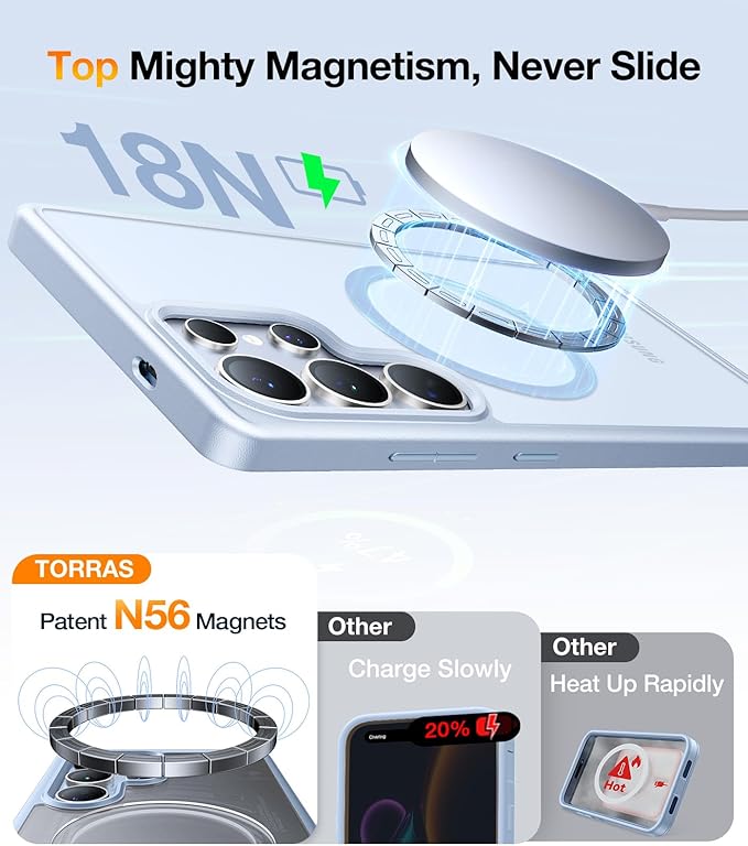 TORRAS Magnetic Shockproof for Samsung Galaxy S25 Ultra Case, Fit for MagSafe, 4X Military Grade Protection, Translucent Slim Case for Samsung S25 Ultra Case Anti-Fingerprint Anti-Scratch, Navy Blue