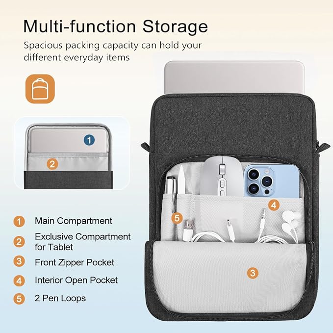 TiMOVO Laptop Sleeve Bag for MacBook Neo 13 inch 2026 Model A3404 with A18 Pro Chip, Handle Carrying Case with Shoulder Strap, Black & Gray