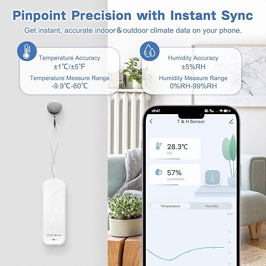 WiFi Thermometer Hygrometer, Smart Humidity Temperature Sensor with App Notification Alert, Free Data Storage Export, Wireless Remote Monitor for Room Greenhouse Incubator Wine Cellar