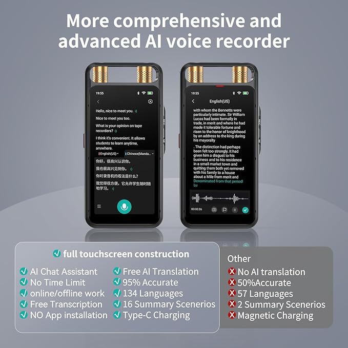 AI Voice Recorder with Playback, Digital Voice Recorder with Transcription to Text, Summary, Translation, Full Touchscreen Recorder Device for Meetings, Lectures, Interviews with 80GB Memory