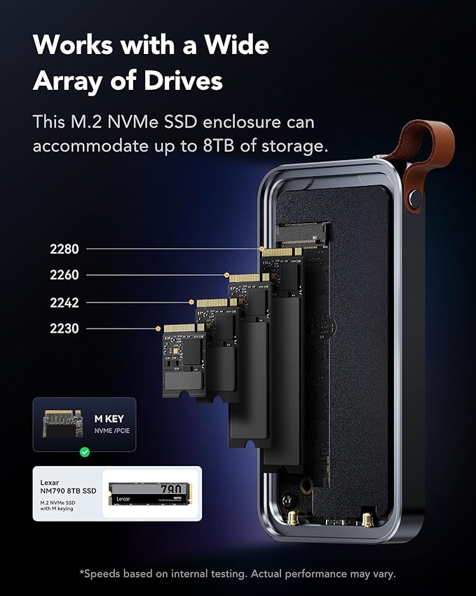 Lexar E750 40Gbps M.2 NVMe SSD Enclosure, Tool Free Installation Compatible with Thunderbolt 4/3/USB4/3.2/3.1/3.0/2.0, Expand MacBook and Mac mini, Up to 8TB Support M Key 2230/2242/2260/2280 SSD Size