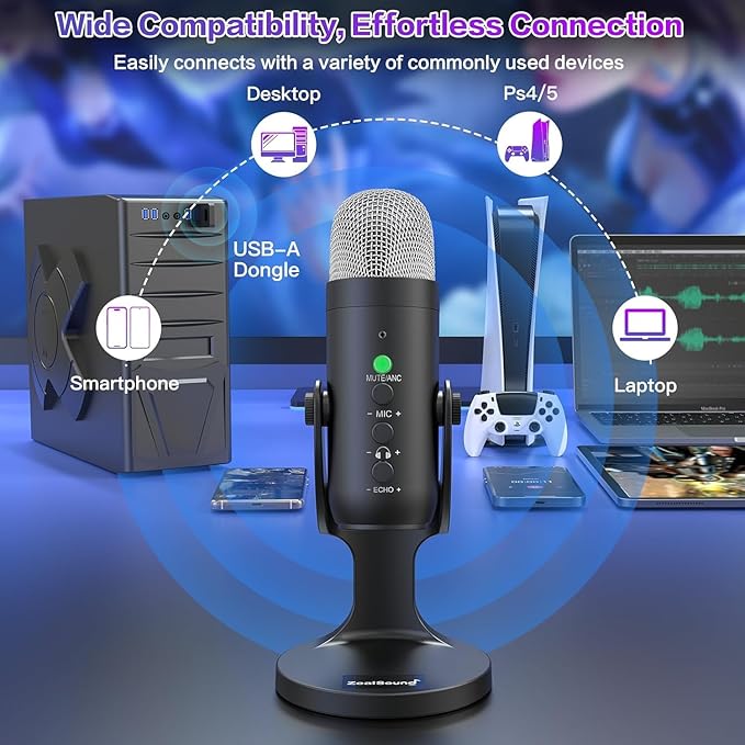 ZealSound Wireless Microphone for PC, Noise Cancellation Podcast Mic with Gain, Mute, Monitor & Echo Control, Cordless Mic for YouTube, ASMR, Podcasting, Streaming, iPhone, iPad, Android, Mac, K66DG
