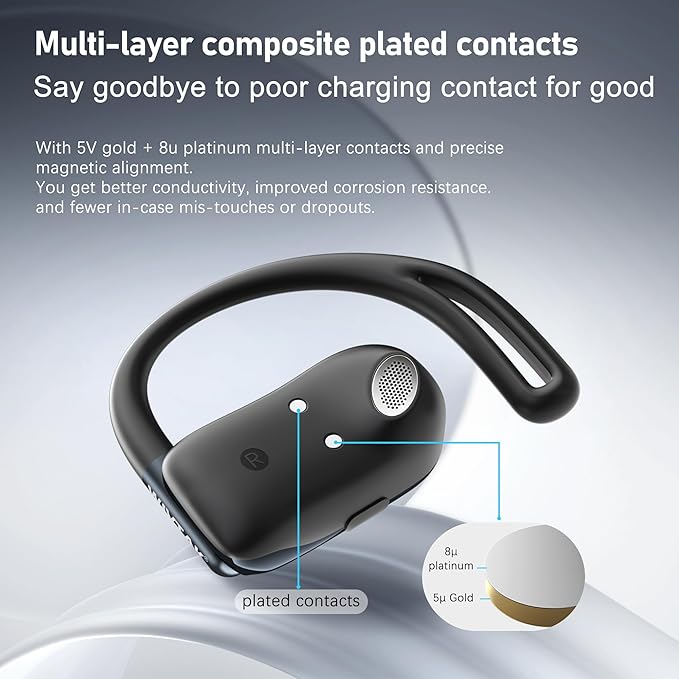 Wireless Earbuds, Open-Ear Sports Bluetooth Headphones, Acoustic Chamber Audio, ANC Call Noise Reduction, Smart Digital Display Charging Case, IPX5 Water Resistant, for Cycling Work