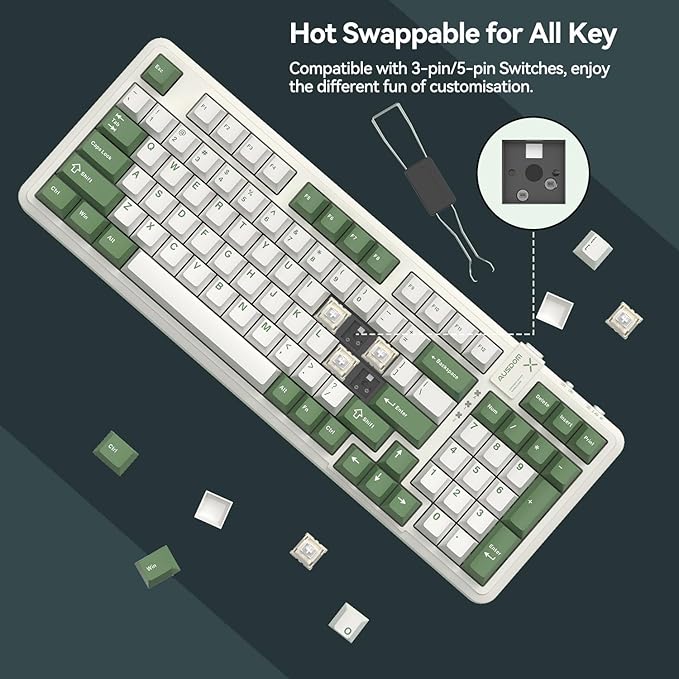 AUSDOM 98Pro Wireless Mechanical Keyboard, Tri-Mode BT/2.4GHz/USB-C Hot Swappable Custom Gaming Keyboard with Backlit, Gasket Structure, Linear Switches for Windows/Mac/PC (Clicky Sound)