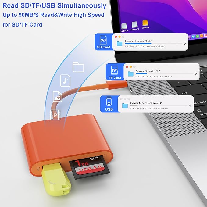 SD Card Reader, USB 3.0 Type C High Speed to SD/TF Card Adapter for iPhone 17/16/15 Pro Max Memory Card Reader with SD MicroSD USB 3 Port for Mac/iPad/MacBook Pro/Air Android Phone Tablet (Orange)