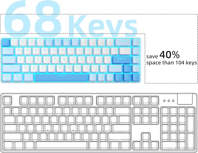 MageGee Portable 60% Mechanical Gaming Keyboard, MK-Box LED Backlit Compact 68 Keys Mini Wired Office Keyboard with Red Switch for Windows Laptop PC Mac - Sky Blue