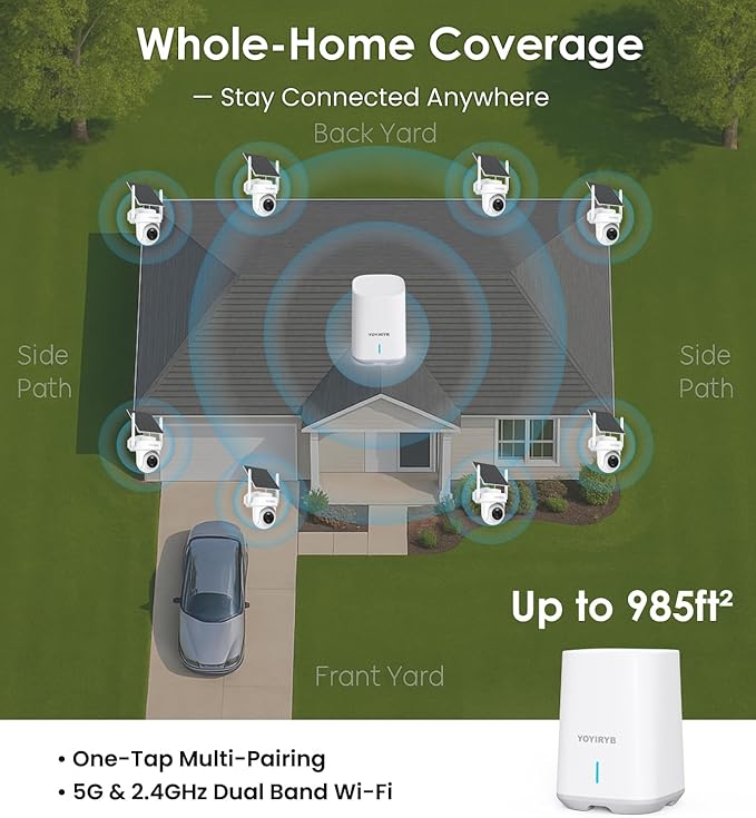 4K Wireless Outdoor Security Camera with Solar Panel – Single Add-on Unit, Requires Base Station, Not for Standalone Use, No WiFi Direct Connection, Supports Up to 8-Camera per Base Station