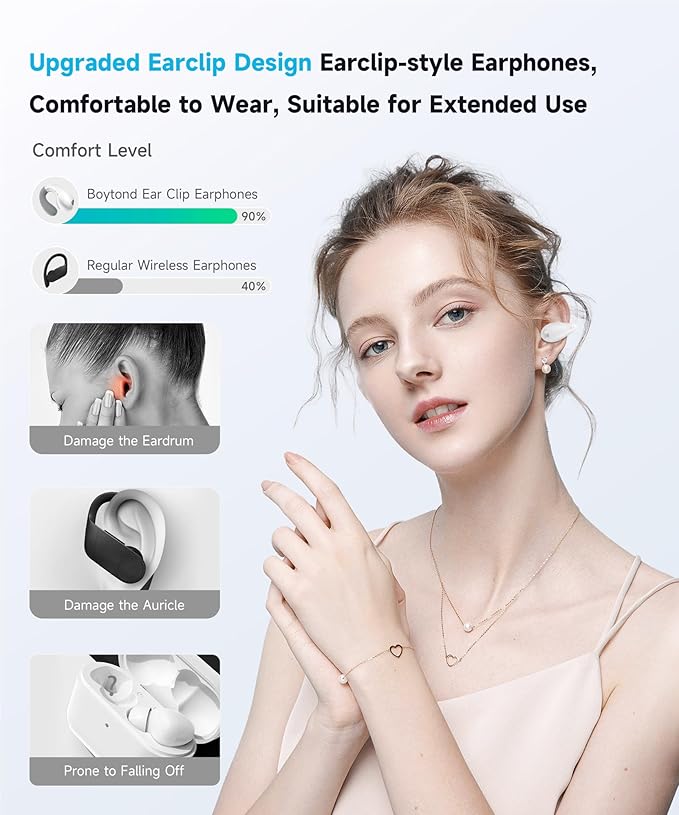 Boytond Ultra Open Ear Earbuds - Comfortable Clip-On Bone Conduction Earbuds, Over-The-Ear Open Headphones with Waterproof Build for Running, Gym Workouts, and Outdoor Sports, Elegant White