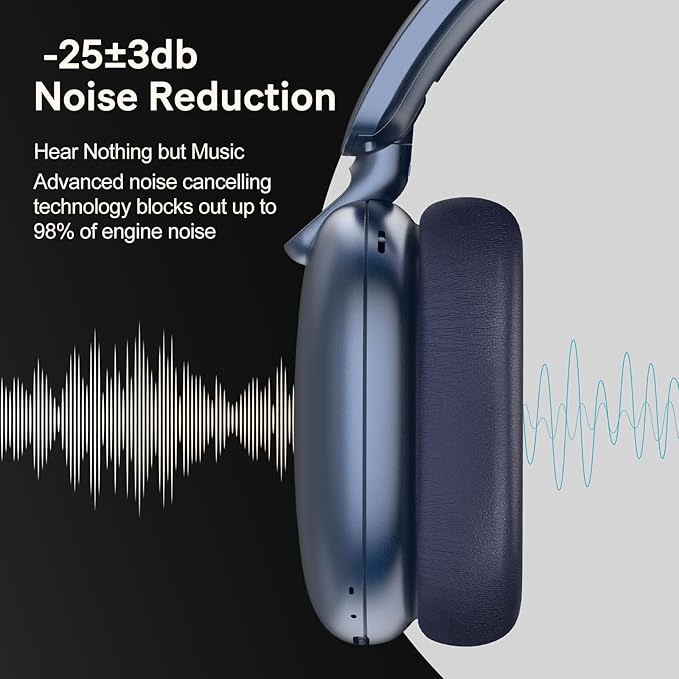 C6 Active Noise Cancelling Headphones, Wireless Over Ear Bluetooth Headphones, 60H Playtime, Lightweight Folding Deep Bass Comfort Fit Ear Cups Headset with Mic for iPad/Travel/PC/Home Blue
