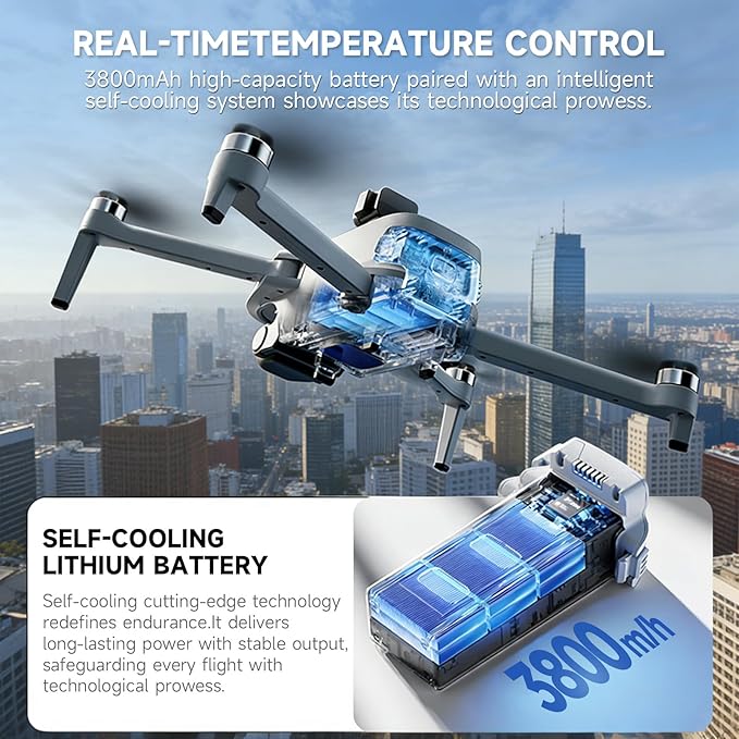 Drones With Dual Camera For Adults 4k,Gps Drone With Screen On Controller,Electric Adjustable Camera 90 °,Auto Return,Obstacle Sensing,Ai Track&Orbit Mode,50 Mins Flight,2 Battery ,For Beginner Toy Gifts