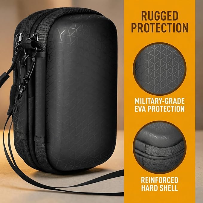 GWCASE Dual SSD Case for SanDisk Extreme Portable SSD & Extreme PRO 1TB/2TB/4TB/8TB/500GB,for Crucial X9 X10 Pro & USB Drives, SD Card Accessories, for Students & Office Use Business Travel(Case Only)
