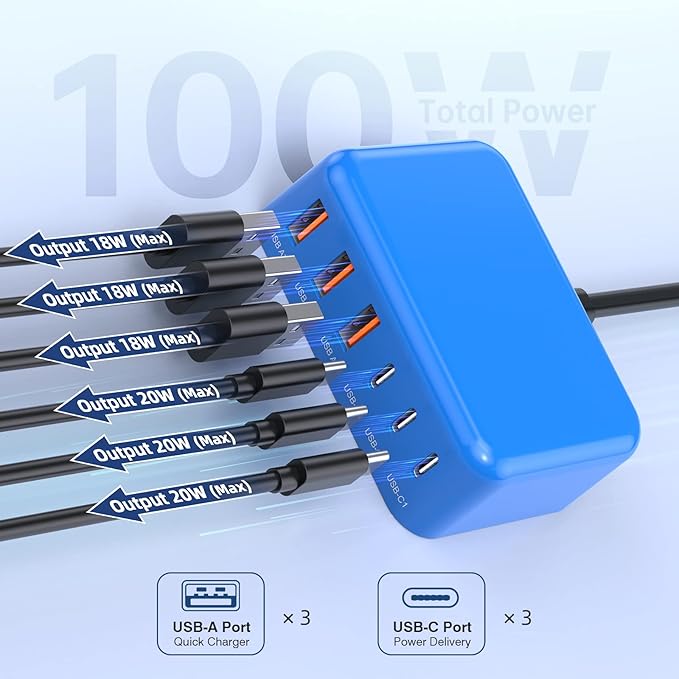 Updated USB C Fast Charger Block, 100W GaN 6 Port PD USB C QC USB A Wall Charger Adapter Plug Cube, Type C Charging Station Hub for iPhone 17 16 15 14 13 Pro Max iPad Samsung Pixel 5ft Extension Cord