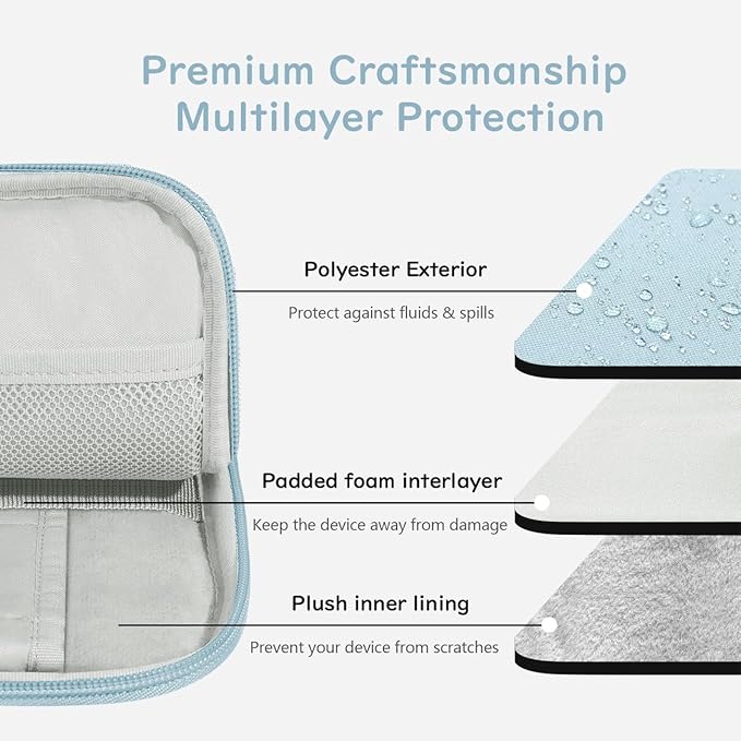 Dadanism 9-11 Inch Tablet Sleeve Padded Carrying Case for iPad (A16) 11th Gen 11", iPad 10th Gen 10.9", iPad Air M4/Pro M5 11", iPad Air 5/4, iPad 9/8/7th Gen, Galaxy Tab A11+ Plus 11", Milk Blue