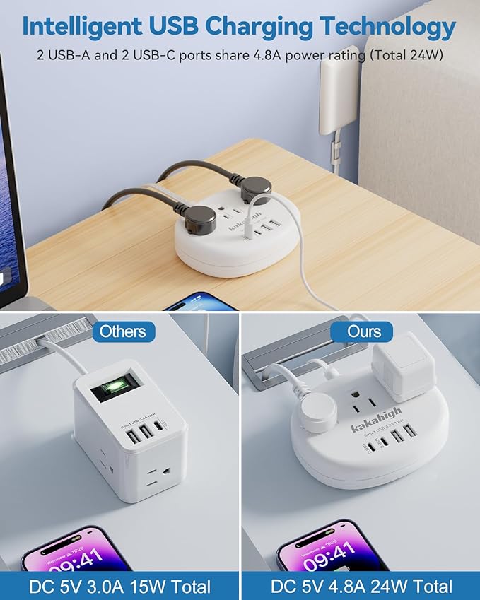 Flat Extension Cord with Outlet Cover & Cable Clips- 5 FT, 1625W Child Proof Extension Cord with 3 AC Outlet 4 USB (24W/4.8A), Flat 90 Degree Power Strip for Behind Furniture Couch Sofa TV, etc