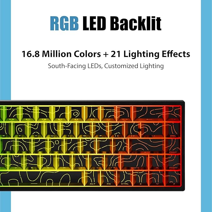 Creamy Mechanical Gaming Keyboard 60% Percent, Wireless 2.4G/Bluetooth 5.0/Wired USB-C, 68-Key NKRO Hot Swappable, Topographic PBT Keycaps, RGB LED Backlit, Programmable for Win/Mac, White