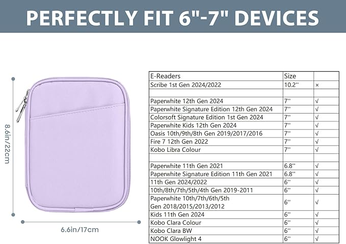 TiMOVO 6-7 Inch Tablet Sleeve for eReader Book Paperwhite/Colorsoft Signature Edition, Protective Sleeve Cover Case with Pocket for E-Reader/Oasis & Kobo Devices, Purple Lavender