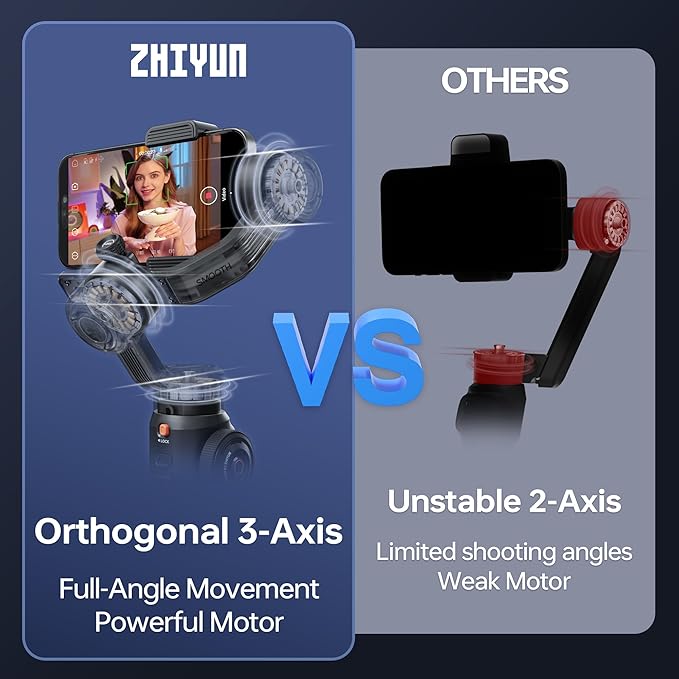 ZHIYUN Smooth 5S AI Pro Gimbal Stabilizer for Smartphone 3-Axis Phone Gimbal with AI Tracker, Magnetic/Built-in Fill Light, Storage Bag, iPhone Stabilizer for Video Recording Filming Vlogging