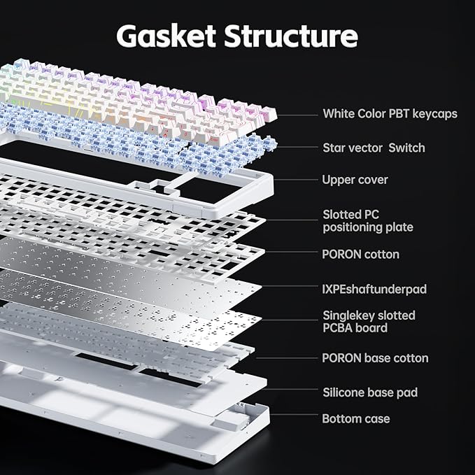LEOBOG Aula Keyboard, F99 Wireless Mechanical Gaming Keyboards, Hot Swappable Custom Creamy RGB Backlit Computer Keyboard,BT5.0/2.4GHz/USB-C,Topographic Side-Printed Keycaps, Switch