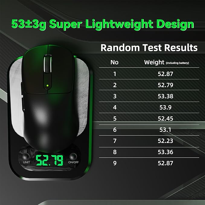 ATTACK SHARK V5 Wireless Gaming Mouse with 42000 DPI -PAW3950 MAX Sensor -55g Ultra-Lightweight-Nordic 52840 MCU,Wired/BT/2.4GHz Wirelss Programmable Mouse for PC/Mac (Black)