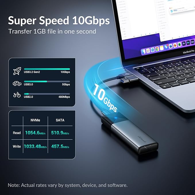 GiGimundo M.2 NVMe SATA SSD Enclosure Adapter Tool-Free, USB 3.2 Gen 2 (10Gbps) to PCI-E NGFF SATA M-Key/(B+M) Key External SSD Enclosure Support UASP for SSDs 2230/2242/2260/2280