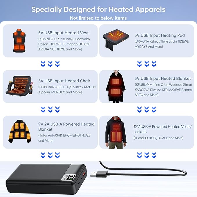 5V 2A 3A 20000mAh Battery Pack for Electric Heated Camping Chair, Stadium Seat Cushion, Vest, Jacket, Blanket - Digital LCD Screen PD20W Fast Charging Power Bank for iPhone, iPad and More