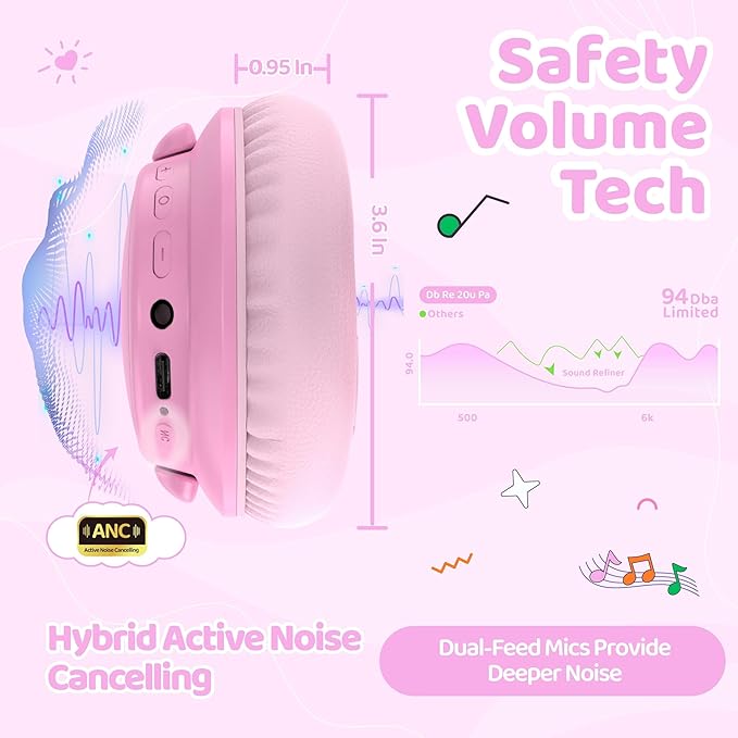 MIDOLA Active Noise Cancelling Kids Bluetooth Headphones,68H Play Time,Lightweight Wireless Foldable Over-Ear Headphone for Kid Toddler,Volume Limited 85/94dB,Headsets with Built-in Mic Pink