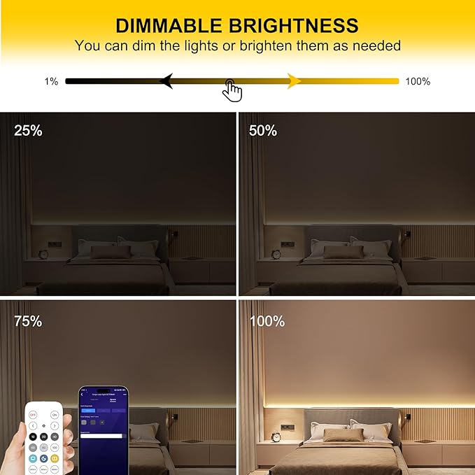 Pandery COB LED Strip Lights Natural White,24V Dimmable led Light Strip KIT with Remote and app Control,4000K 50FT/15m 8mm Wide Ra>90 Cuttable Flexible Strip Lights for Bedroom,Wardrobe,Cabinet