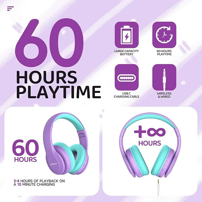 JoySpark Kids Bluetooth Headphones, Lightweight Wireless Headphones for Kids, 85/94dB Volume Limited, 60 Hours Playtime, Bluetooth 5.3, Over-Ear Toddler Headsets with Built-in Mic-Purple