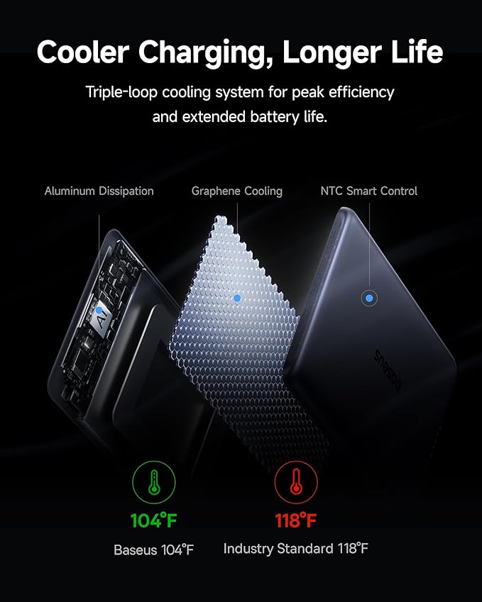 Baseus Picogo Power Bank, Smallest 5,000mAh Magnetic Wireless Charger with USB-C Braided Cable, Fast Charging Portable Battery Pack, NTC Safety Alloy Travel Essential for iPhone 7 Pro Max/17 Air/17e