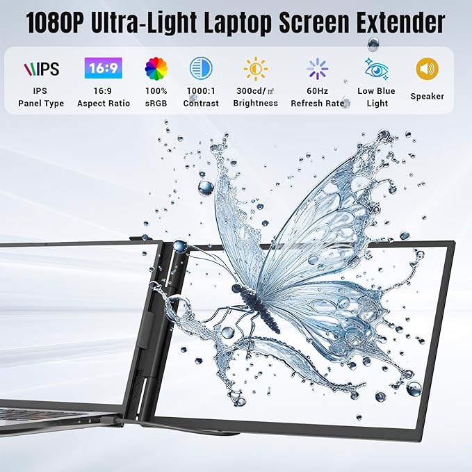 Laptop Screen Extender 0.17" Ultra-Thin, 14" 1080P FHD IPS Portable Monitor, Triple Screen Laptop Monitor Extender for 13"-17" Laptops, Plug & Play for Mac/Android/Chrome