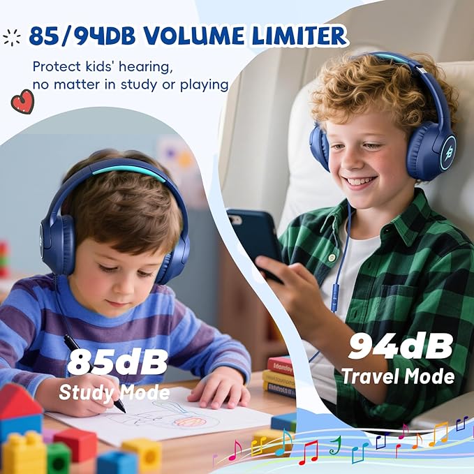 Kids Headphones Wired for School, 85/94dB Volume Limit, Wired Over Ear Headphones for Kids Boys Girls with Microphone, Stereo Sound 3.5mm Cord for Kindle Tablet Airplane Travel, Navy Blue