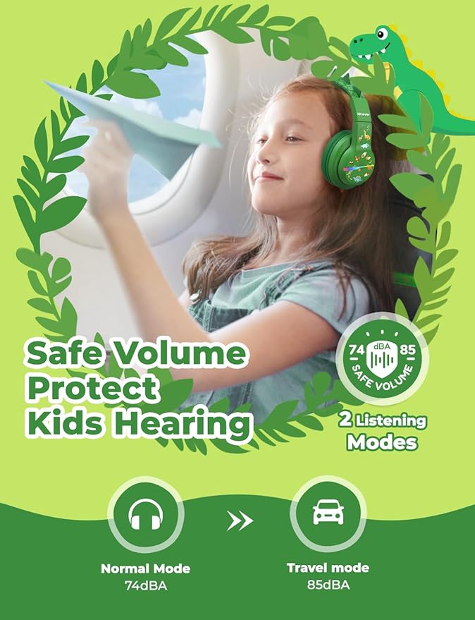 iClever BTH12 Kids Bluetooth Headphones,Colorful LED Lights Wireless Kids Headphones,74/85dBA Safe Volume,85H Playtime,Bluetooth 5.2,Over Ear Dinosaur Headphone Built-in Mic for iPad/Tablet/Airplane