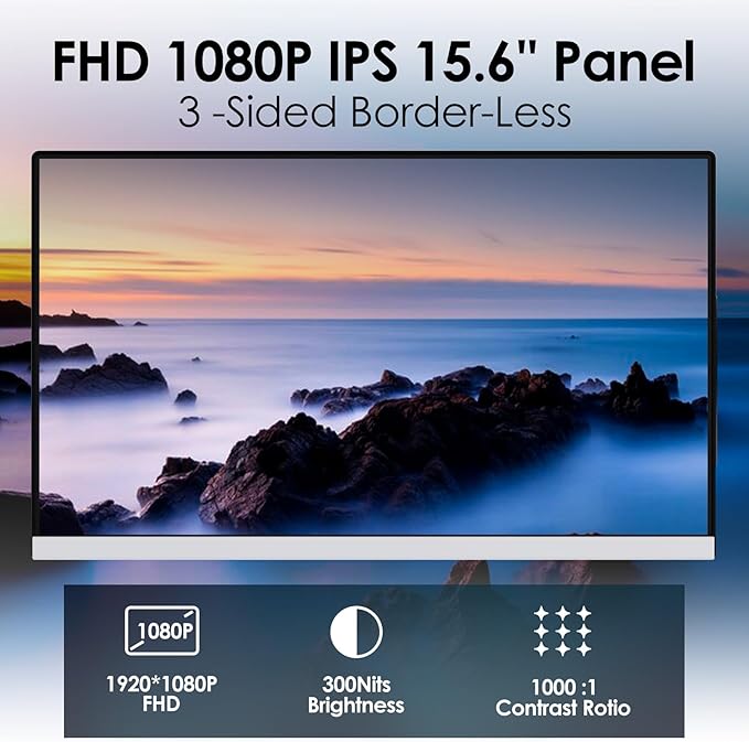 Redalf 15.6" FHD Portable Triple Monitor for Laptop, IPS Ultra-Thin Zero Frame, Compatible with Mac, Windows, Chrome, Fits All Size Laptops
