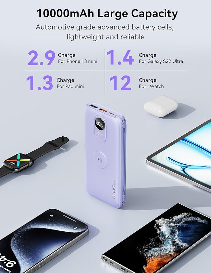 Portable Charger, 10000mAh 22.5W Power Bank Fast Charging with Wall Plug, Built-in Cables, LED Display, Compact Lightweight USB C Travel Battery Pack for iPhone 17/16, Android Cell Phone, Pad, iWatch