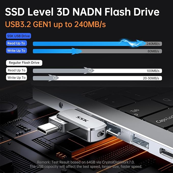 SSK 64GB Dual USB Flash Drive USB C Thumb Drive, up to 240 MB/s Type-C and USB-A 3.2 FlashDrive Memory Stick, Zinc Pendrive for iPhone 15/16Pro/Win/Android OTG with Water, Dust, and Drop Resistance
