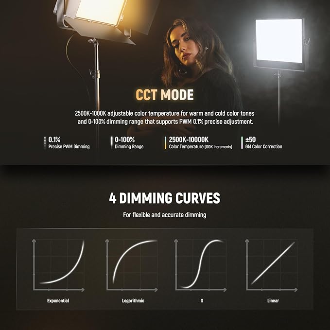 NEEWER 105W RGB LED Panel Video Light Kit with Barn Doors, 1200 LEDs 31500Lux/0.5m 2500K-10000K CRI96+/TLCI97+ Dimmable, APP/2.4G/Panel/DMX Control, Studio Photography Video Recording Lighting, AP100C