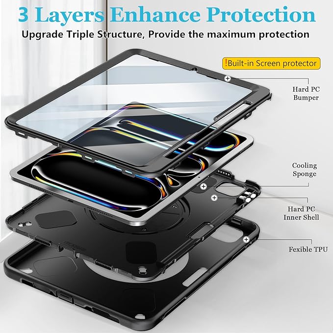 Case for iPad Pro 11 M5 2025/ M4 2024: Protective Cover for iPad Pro 11 Inch 5th Generation with Screen Protector- Stand- Handle- Shoulder Strap- Pencil Holder- Black