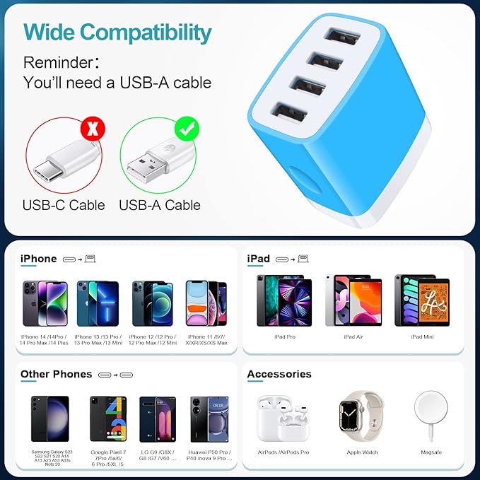 USB Wall Charger, Multi Plug Outlet, 2-Pack Charger Block Fast Charging Block Cube Box Travel Android Phone Charger Station for iPhone 15 14 13 12 11 Pro Max XR XS X 8 7,Samsung Galaxy S23,Pixel 8 Pro