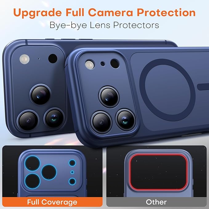TAURI for iPhone 17 Pro Max Case, Compatible with MagSafe, (Full Camera Protection) Camera Control Cover Solid-Color Matte Magnetic Phone Case for 17 Pro Max, Blue