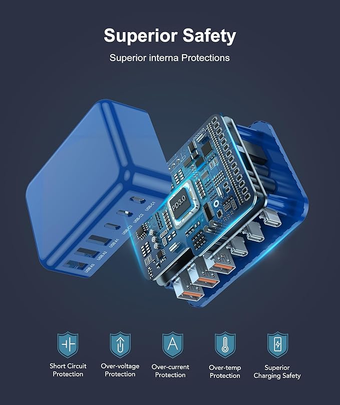 Fast Charger Block USB C, GaN 6 Port Charging Station Hub Cube, 100W Multiport Type C Wall Charger Power Strip Plug with PD 3.0+QC for iPhone 16 15 14 13 12 1 Pro Max XR XS 8 7, Samsung, iPad, Table