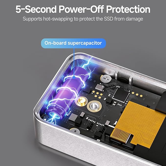 fanxiang SSD Enclosure, USB 3.2 Gen 2 (10 Gbps), M.2 NVME/SATA SSD Enclosure, USB Adapter/Reader, Solid State Drive External Enclosure, Supports M and B+M Keys and Size 2230/2242/2280 SSDs, MD86