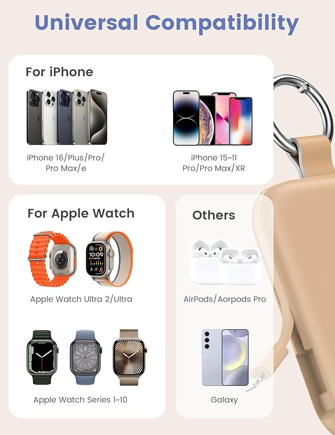 RORRY Portable Charger, 5000mAh Portable Charger Power Bank with Built-in Cables, Travel Keychain Battery Pack for Apple Watch Ultra/11/10/9/8/7/6/SE, iPhone Air/17/16/15/14/13/12, Honey Beige